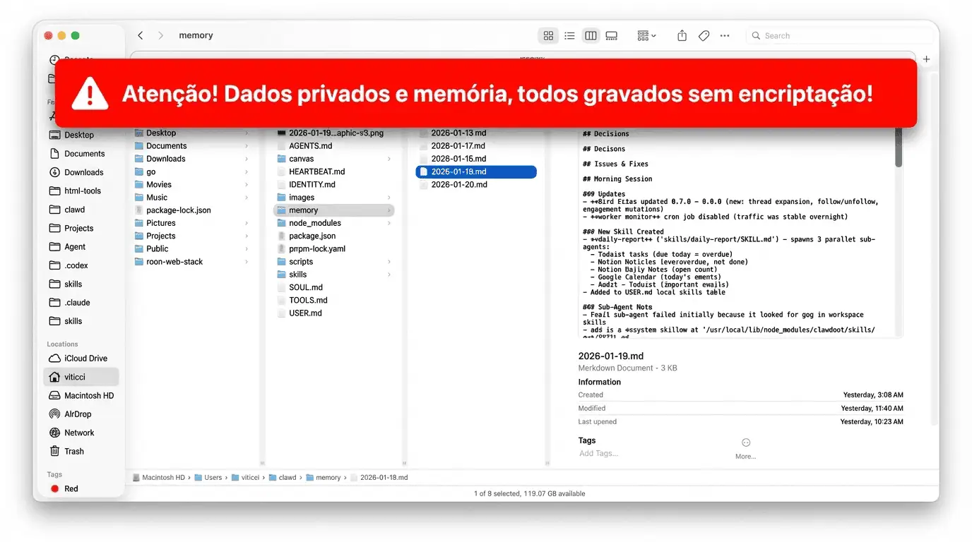 Atenção que dados privados e pessoais sao gravados pelo Clawd Bot Molt Bot de forma nÃO encriptada